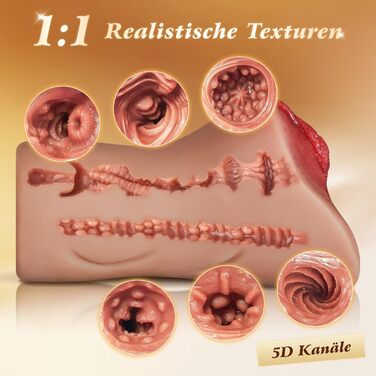 Мастурбатор DVG 2-в-1, з подвійним каналом, вагінальний і анальний, 5D текстура