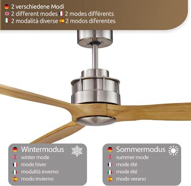 Стельовий вентилятор Akmani, вентилятор в комплекті з пультом дистанційного керування, сучасний стельовий вентилятор з 3 лопатями