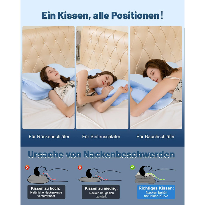 Подушка для шиї IDEA, ортопедична подушка з піни з ефектом пам&39яті, ергономічна подушка для полегшення болю в шиї, подушка для шиї проти хропіння, подушка для сну на боці, спині та животі ()