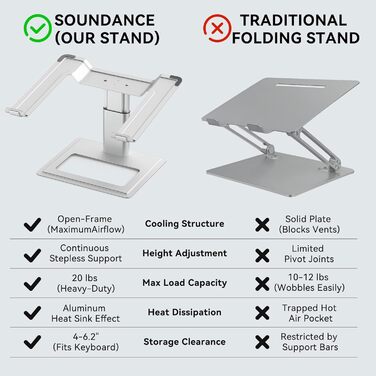 Регульована підставка для ноутбука на стіл, ергономічний тримач для комп'ютера, сумісна з ноутбуками 10-17,3 дюймів (Срібляста)