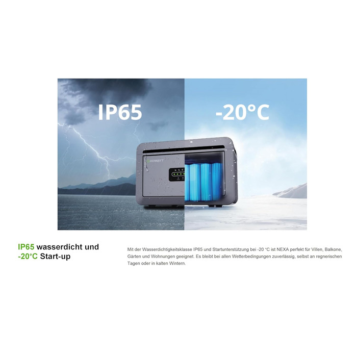 Балконна електростанція, накопичувач енергії &quotвсе в одному&quot потужністю 2048 Втгод з 4 MPPT, вхідна потужність фотоелектричних систем 2600 Вт для балконних електростанцій (0 ПДВ) (NEXA2000), 2000