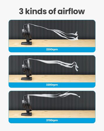 Настільний USB-вентилятор Gaiatop, маленький, але потужний портативний тихий 3-швидкісний міні-вентилятор для кращого охолодження домашнього офісу, автомобіля в приміщенні на вулиці (чорний)