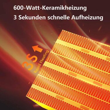 Підключається до мережі з вентилятором та дистанційним керуванням електричний настінний вентилятор потужністю 600 Вт з термокерамічною технологією Цифровий термостат, 12-годинний таймер, поворотна вилка на 270, тихий та безпечний