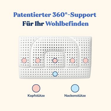 Ортопедична подушка для шиї з піни з ефектом пам&39яті 704014 см ергономічна, знеболювальна, зменшує хропіння, нековзна, підходить для алергіків Wellness Pillow Milano (низька 12 сантиметрів)