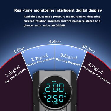 Електричний повітряний насос Topchance з акумулятором 8400 мАг, портативний повітряний компресор Mini з цифровим дисплеєм і аварійним світлом для автомобіля, велосипеда, мотоцикла, м'ячів, заряджається через USB-C, як павербанк (8400 мАг)
