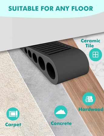 Дверний клин для підлоги, нековзний, міцний і важкий, гумовий дверний клин, гумові клини для всіх поверхонь