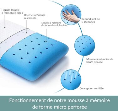 Дитяча подушка SAMPUR мікроперфорована піна з пам'яттю гіпоалергенний чохол, який можна прати