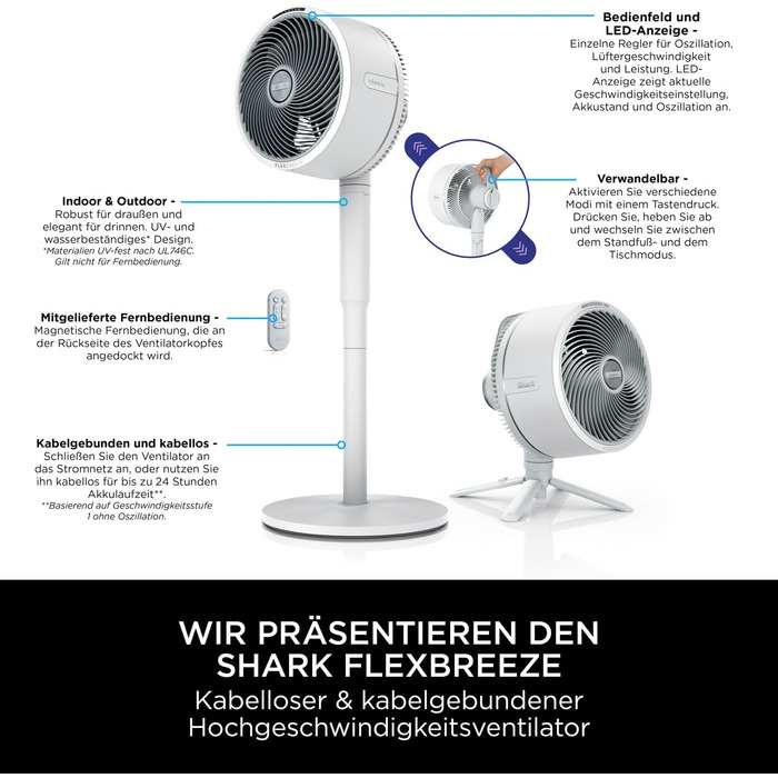 Гібридний вентилятор Shark FlexBreeze Тихий, дротовий і бездротовий, портативний, для приміщень і вулиць, стійкий до ультрафіолету
