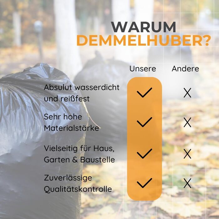 Літрові надзвичайно міцні та стійкі до розривів сміттєві мішки, товщиною 75 мкм, для дому, саду, промисловості та громадського харчування, від Demmelhuber (6 рулонів), 150-