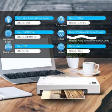 Ламінатор, термічний та холодний ламінатор A4 з 40 рукавами, ламінатор 4-в-1 з різаком для паперу та закруглювачем кутів, ламінатор для A4, A5, A6, для офісу, дому, листівок, меню, школи