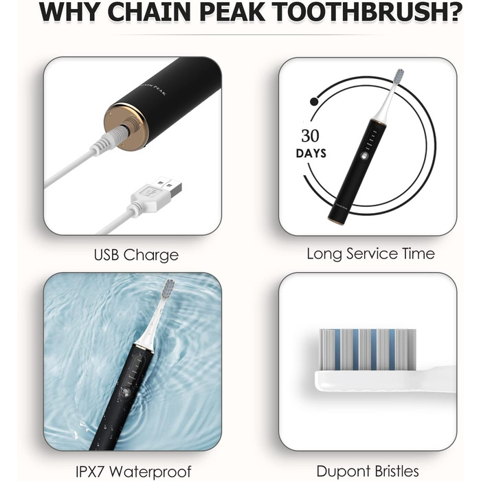 Акумуляторна електрична зубна щітка для чоловіків і жінок, звукова електрична зубна щітка для дорослих, світлодіодна панель дисплея, нагадування 30 секунд, таймер на 2 хвилини, 5 режимів, 4 насадки для щітки