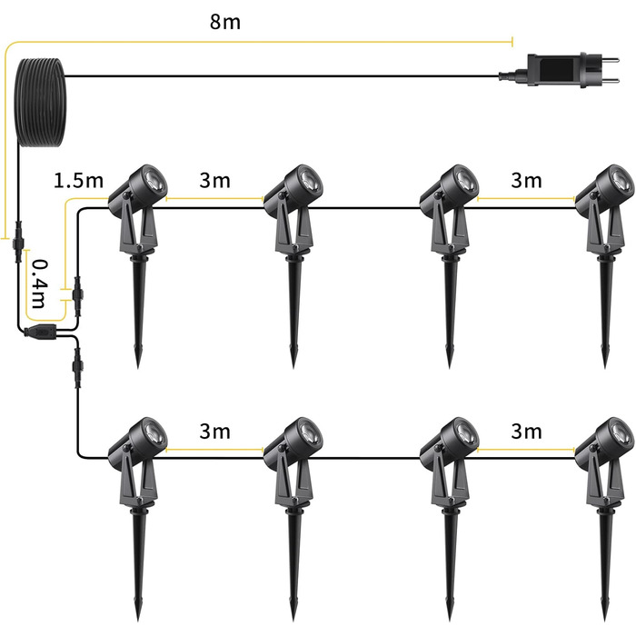 Світлодіодні вуличні садові ліхтарі Svater, 28 м/92 фути, 8 шт., 1600 люмен, 8 x 2 Вт, 27 В COB, водонепроникні IP65, теплий білий колір із заземлювальним шипом для саду та подвір&39я, 8-в-1