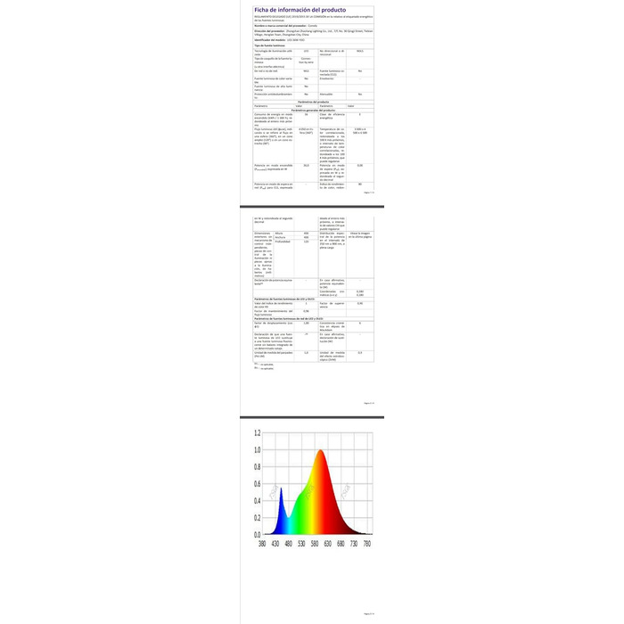 Стеля LED-світильник Comely 36W з пультом керування, сучасний дизайн, хром, 40см, сріблястий диммований (3000K-6500K)
