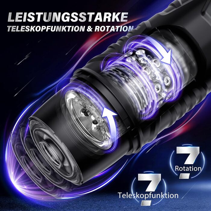 Мастурбатор Honeyexp для чоловіків, з AI-інтерактивом, 7 режимів, телескопічна функція та обертання