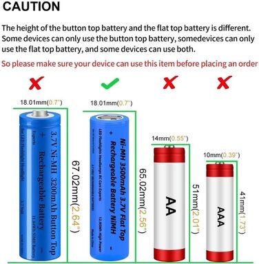 Зарядний пристрій для акумуляторів 18650 з 4 комплектами нікель-металгідридних акумуляторів 3,7 В ємністю 2200 мАг, 4-етапний інтелектуальний зарядний пристрій із РК-дисплеєм для швидкої зарядки літій-іонних акумуляторів 10440, 14500, 16340, 18650 та 2665