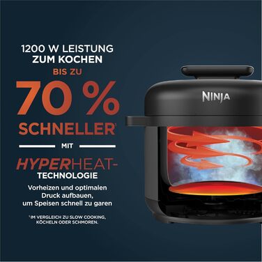 Мультиварка-скороварка та рисоварка Ninja HyperHeat 9-в-1, 6 л, чорна