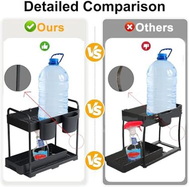 Органайзер під раковину, під контейнери для кухні та ванної кімнати, органайзер під раковину та шафа для зберігання, миючих засобі