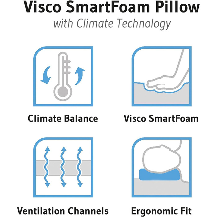 Ортопедична подушка Third of Life для водяних ліжок NINAR, в'язка подушка для шиї з піни з пам'яттю, подушка для підтримки шиї з т