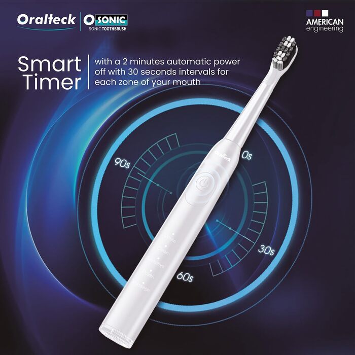 Зубна щітка OSONIC Electric Sonic Toothbrush 8 насадок для щітки, 5 режимів використання, відбілювання за 2 тижні, 2 хв., IPX8, підходить для дорослих і дітей, функція зарядки через USB (білий).