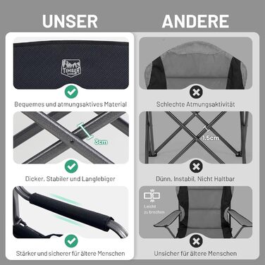 Складаний кемпінговий стілець TIMBER RIDGE для 2 осіб, вантажопідйомність 300 кг, розкладний диван, XXL 2-місний кемпінговий диван з бічним столиком, крісло для кемпінгу на свіжому повітрі, балкону, саду