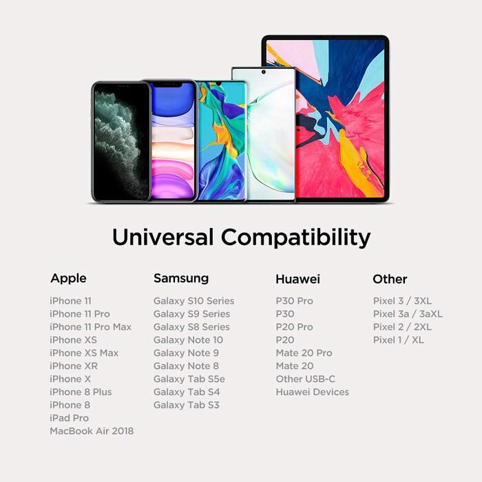 Портовий автомобільний зарядний пристрій USB C Прикурювач Сумісний з iPhone 15 14 13 12 Mini SE 2020 11 X XR XS Max iPad Pro Galax