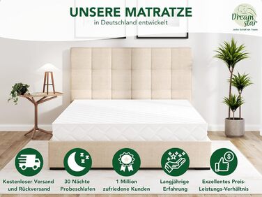 Ергономічний 7-зонний матрац з холодної піни Oeko-Tex H3 та H4 Гіпоалергенний та антибактеріальний Висота 22 см 90 x 200 см 90 x 200 см H3 та H4, 90x200