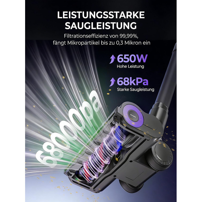 Акумуляторний пилосос Redkey P9 Pro 68КПа/650Вт/80хв, бездротовий пилосос з LED-дисплеєм, антизаплутувальною щіткою, настінною зарядкою та 8-рівневою фільтрацією для твердих підлог, килимів, шерсті тварин та авто