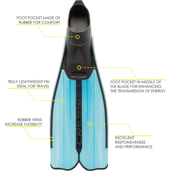 37/38 Single, 37/38 Single