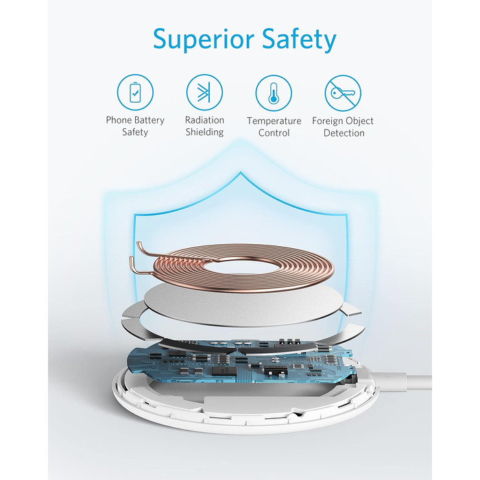 Комплект бездротової магнітної зарядної панелі з 150-сантиметровим зарядним кабелем USB-C та адаптером живлення, підходить для iPh
