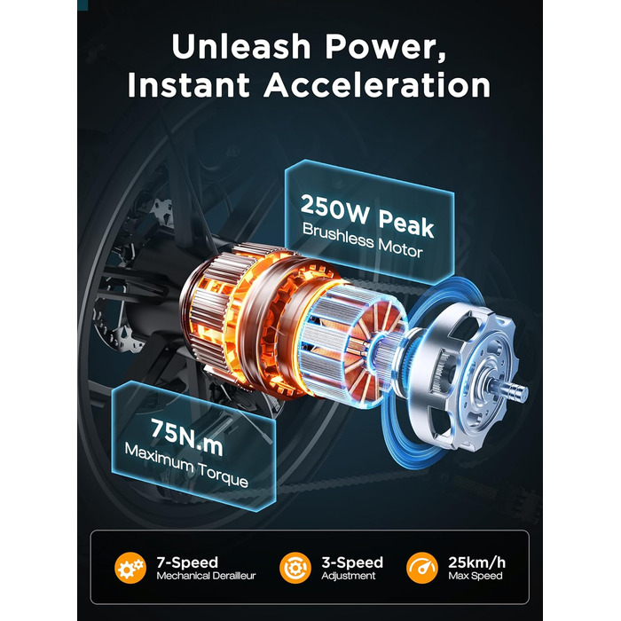 Електровелосипед HITWAY з акумулятором 48 В 18 Аг, електричний велосипед, складаний всюдихідний електровелосипед з 20-дюймовими товстими шинами, складаний електровелосипед, двигун 250 Вт, 25 км/год, 7-ступінчаста коробка передач та 3-ступінчасте електричн