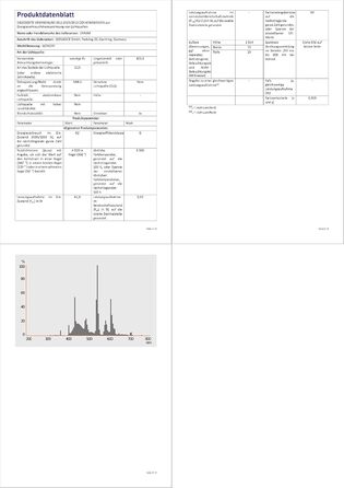Люмінесцентні лампи L 58 Watt 865 - Osram, 25 шт.
