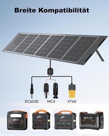 Портативна електростанція NECESPOW із сонячною панеллю 400 Вт, балконна електростанція з накопичувачем S2400, 2047,5 Втгод/змінний струм 2400 Вт (пікова потужність 4000 Вт), універсальний накопичувач енергії з мікроінвертором, сонячний генератор для домаш