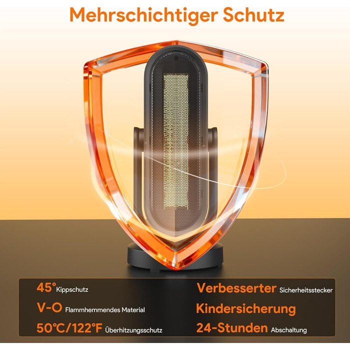 Енергозберігаючий вентилятор-обігрівач Minthouz, керамічний вентилятор-обігрівач потужністю 1500 Вт з PTC, 4-позиційним коливанням та дистанційним керуванням, екотермостат, 8-годинний таймер, захист від перегріву та перекидання, тихий для вітальні, спальн