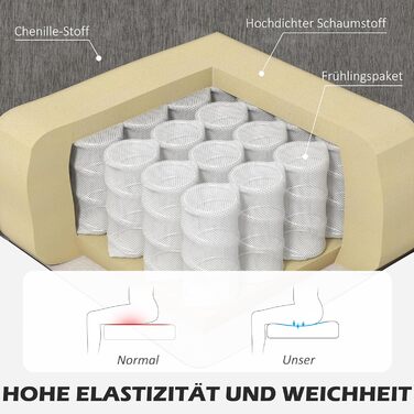 Кутовий диван HOMCOM, кутовий диван з двостороннім шезлонгом, L-подібний диван, м&39який кутовий диван з пружинним каркасом, сталевий каркас, колір шеніл, 186 x 130 x 84 см, сірувато-коричнева тканина кольору шеніл