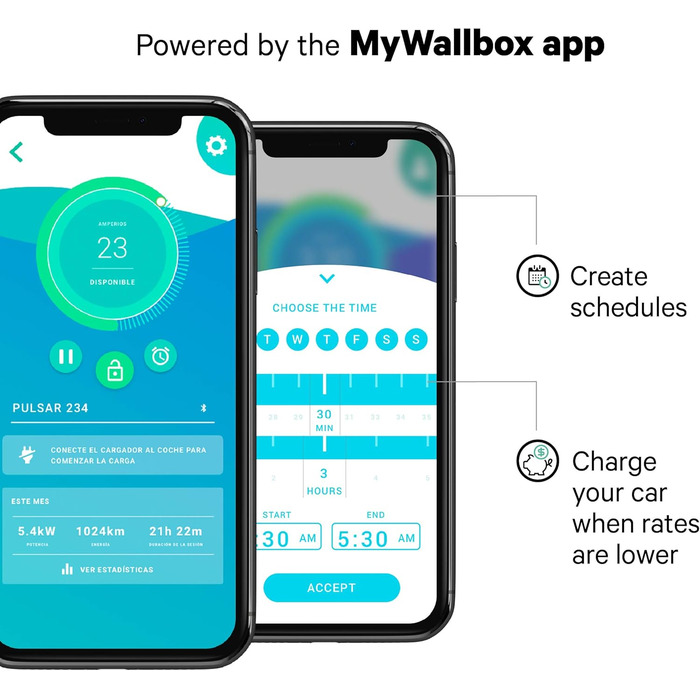 Зарядний пристрій Wallbox Pulsar Plus із зарядною потужністю до 22 кВт, штекером типу 2 та 5-метровим зарядним кабелем. Підключенн