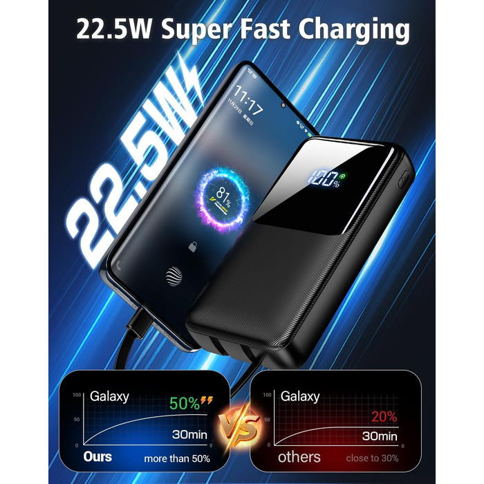 Портативний зарядний пристрій ємністю 40000 мАг, 22,5 Вт, з функцією швидкої зарядки PD через USB-C, 3 порти та 2 вбудовані кабелі, зовнішній акумулятор, сумісний з iPhone 17, 16, 15, 14, 13, Android та іншими пристроями, 40000 мАг, чорний