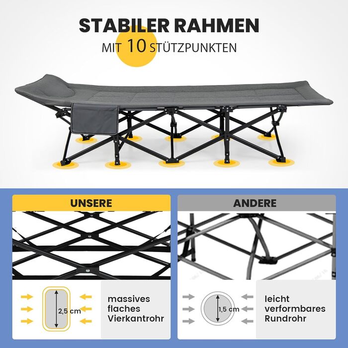 Розкладне ліжечко COSTWAY зі зручним бавовняним наповнювачем інтегрована подушка та матрац, розкладне кемпінгове ліжко, вантажопідйомність до 200 кг, розкладне ліжко з бічною кишенею, кемпінговий шезлонг з сумкою для перенесення, гостьове ліжко сірого кол