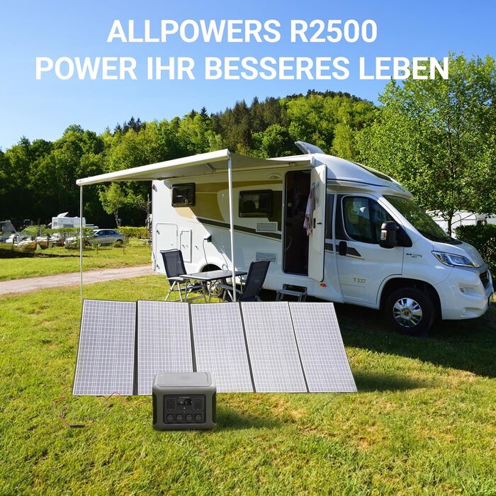 Портативна електростанція ALLPOWERS R2500 2016 Втгод, батарея LFP з 3500 циклами, сонячний генератор із 4 виходами змінного струму 2500 Вт, 1 година 100 швидкої зарядки мобільного акумулятора для домашнього кемпінгу