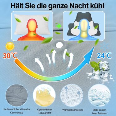 Подушка для шиї FATIVO з піни з пам&39яттю форми, ортопедична подушка-метелик, ергономічна подушка для голови, подушка для сну на боці, спині та животі