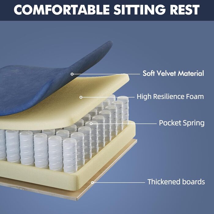 Ергономічне ігрове крісло Ferghana, ігрове крісло з високоякісної оксамитової тканини, ігрове крісло, письмове крісло з поперековою опорою, пружинною подушкою сидіння, підголівником, офісне крісло для кіберспорту/дому/офісу, темно-синє, серія 220, темно-с