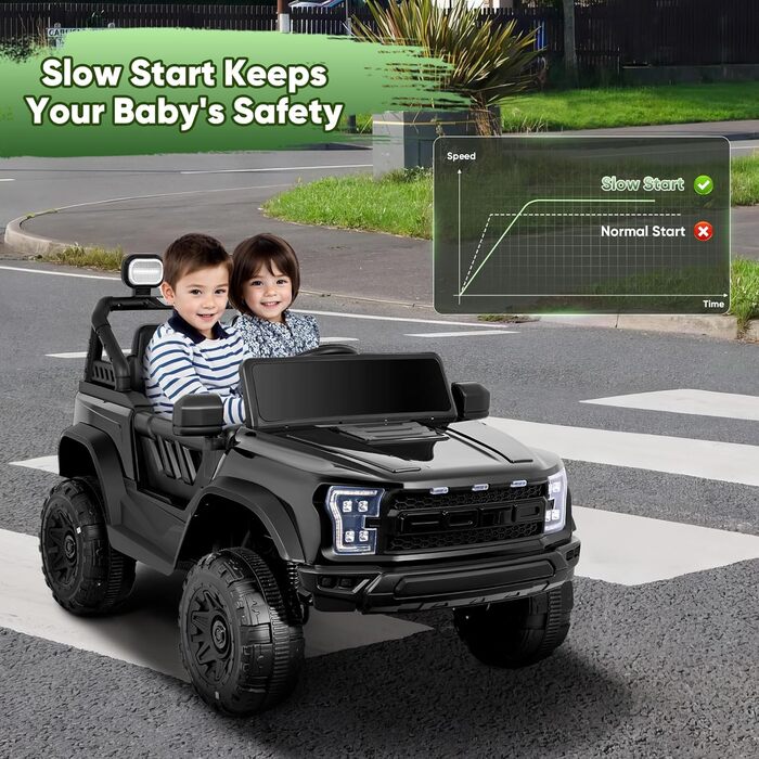 Електромобіль для дітей, 2-місний дитячий електромобіль з пультом дистанційного керування 2,4 ГГц та світлодіодним світлом і музик