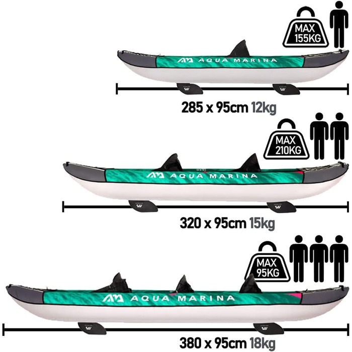 Надувний каяк-комплект для 2-3 осіб Laxo-380 2022 12&396&39 каное-велосипед з веслом, насосом, рюкзаком 380 x 90 см
