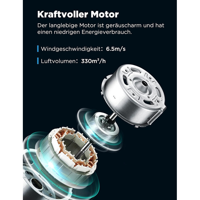 Баштовий вентилятор безшумний з пультом дистанційного керування 92см, мобільний вентилятор, вентилятор колонний, таймер на 7 годин