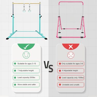 Гімнастичний гриф HomeSun для дітей, міцний нахилений гриф з кільцями, горизонтальний гімнастичний гриф для домашніх тренувань, регульована висота 90-150 см, тренажер до 100 кг, вік 3-15 років, бірюзовий