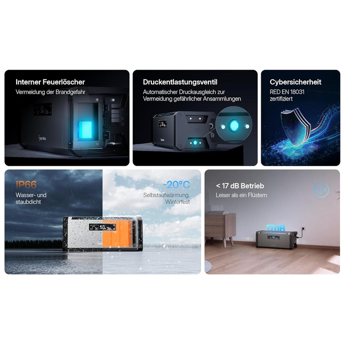 Сонячна батарея Hoymiles HiBattery AC ємністю 1,92 кВтгод, рішення для зберігання енергії &quotпідключи та працюй&quot для балконних електростанцій та фотоелектричних систем, з можливістю розширення до 11,52 кВтгод (0 ПДВ згідно з 12 абзац 3 UStG, HiBatte