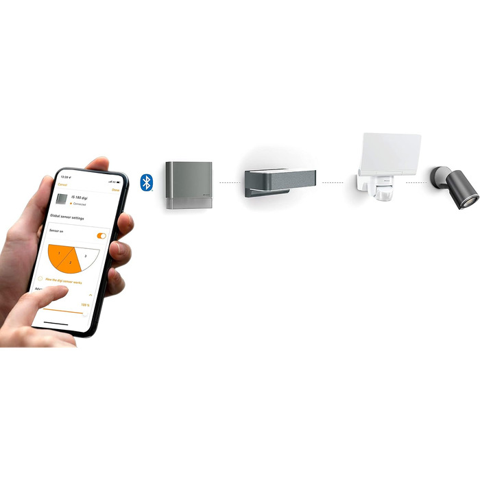 Розумний садовий світильник Steinel LED GL 80 SC Connect, з датчиком руху, диммером, керуванням через додаток та таймером, 3000 K, 9.1 Вт, антрацит