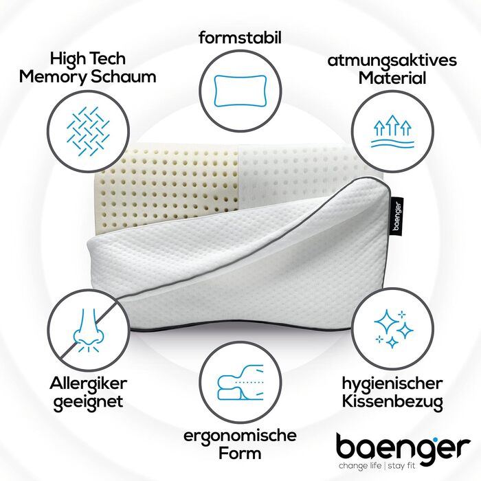 Комплект подушок 50x30 см (Oeko-Tex), ортопедична подушка з високотехнологічної піни з ефектом пам&39яті з додатковим чохлом, ергономічна подушка для шиї з дорожньою сумкою, подушка для сну на боці, подушка для підтримки шиї