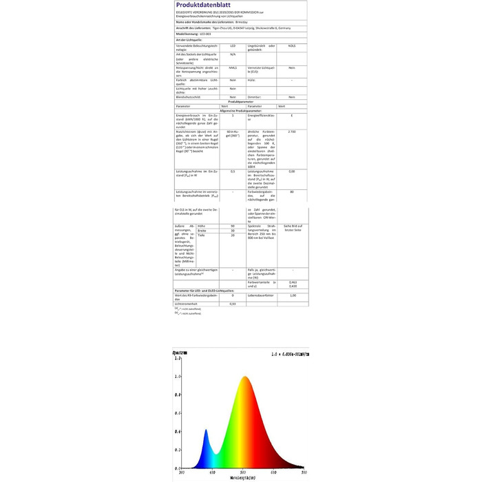 Гірлянда Brmeday Фази Місяця, прикраса стін бохо, Місячна гірлянда естетична кімната настінний декор вітальні, спальні, гірлянди б