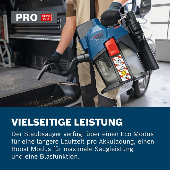 Акумуляторний пилосос Bosch PRO GAS18V-6LS