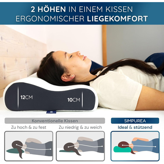 Ортопедична подушка для сну Панда Ергономічна подушка для підтримки шиї з дихаючою піною з ефектом памяті та вентиляційними отворами Для сну на спині, боці та животі Чохол, який можна прати